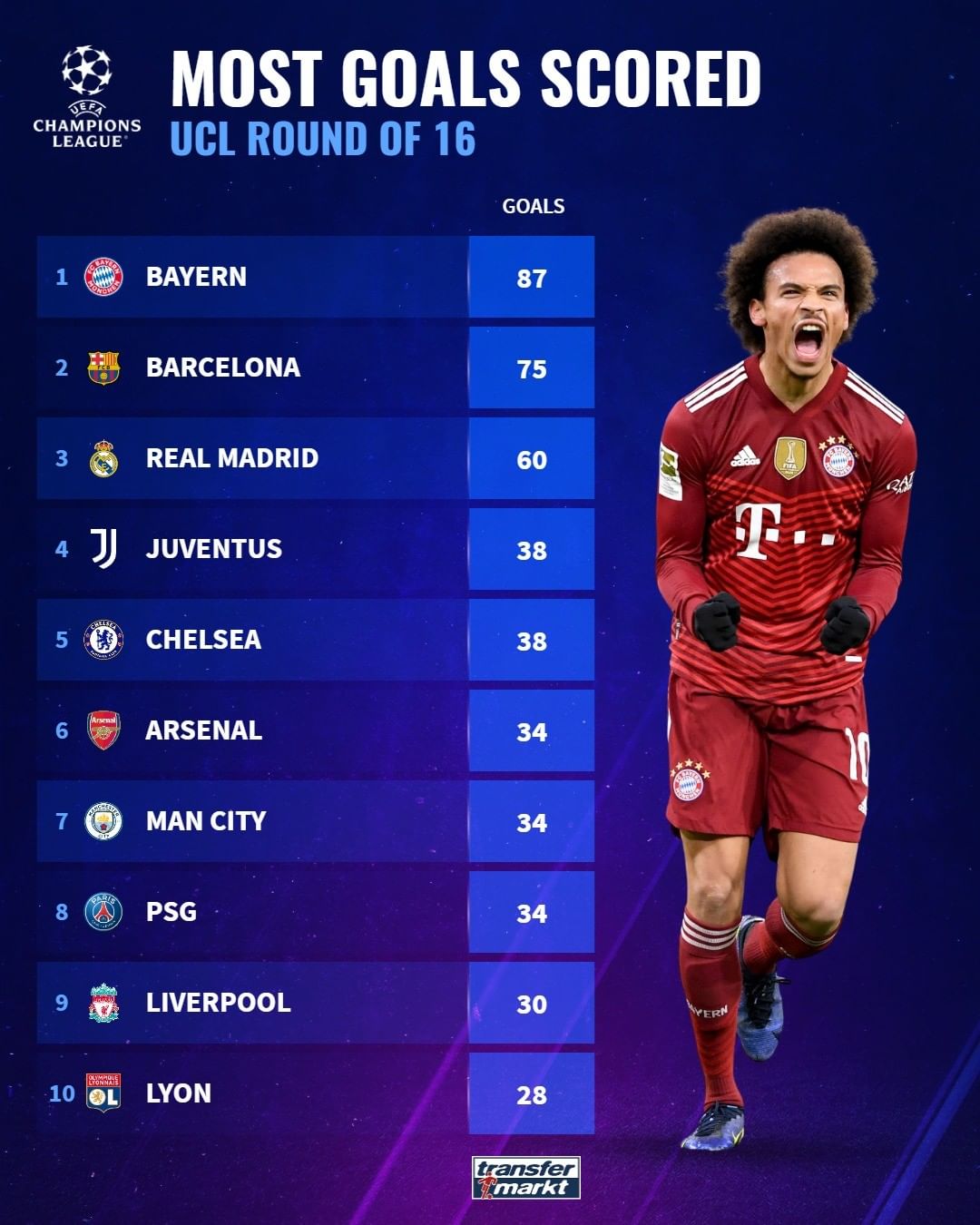 HS-100高速分散机